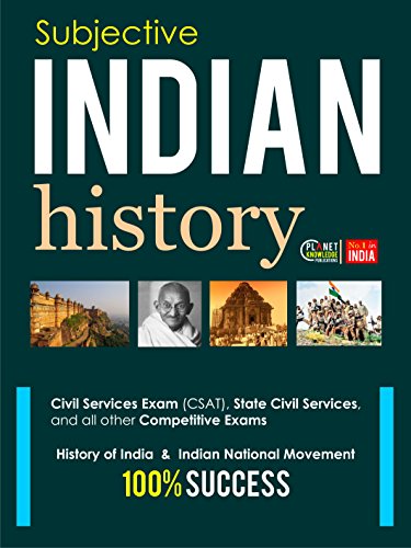Competitive Exam